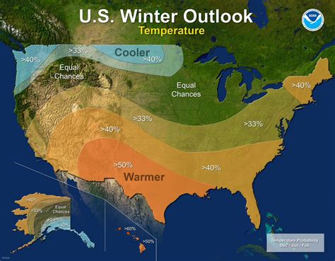 winter outlook 2017